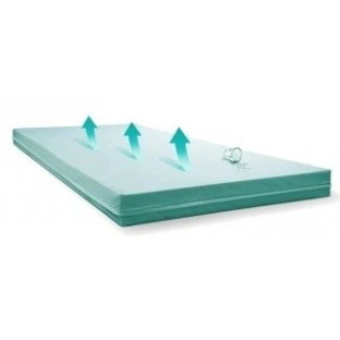 Materac piankowy w pokrowcu...